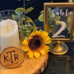 Table numbers 1-15
